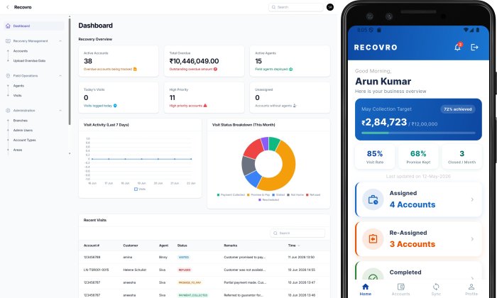 Recovro screenshot