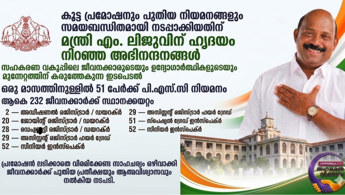 കെട്ടിക്കിടന്ന പ്രമോഷനുകൾക്ക് ജീവൻ വെച്ചു; സഹകരണ വകുപ്പിൽ കൂട്ട സ്ഥാനക്കയറ്റവും നിയമനവും മന്ത്രി എം. ലിജുവിന് അഭിനന്ദന പ്രവാഹം