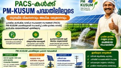കർഷകർക്ക് ഹരിത ഊർജത്തിന്റെ കരുത്തുമായി PACS; PM-KUSUM പദ്ധതിയിലൂടെ പുതിയ സാധ്യതകൾ